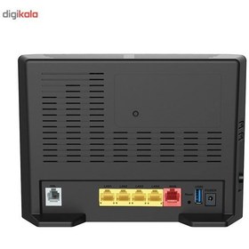 تصویر مودم-روتر +ADSL2 بی‌سیم و دو باند دی-لینک مدل DSL-2877AL 