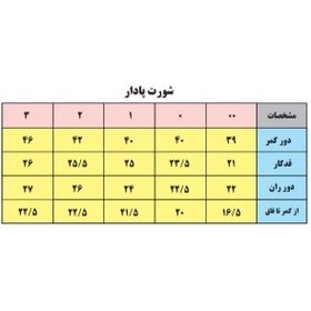 تصویر شلوارک نوزادی بی بی وان مدل سفید برفی 