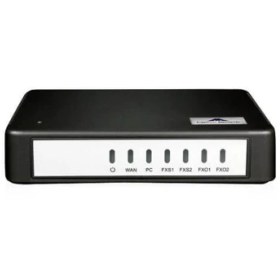 تصویر گیت وی VoIP نیوراک مدل HX420G 