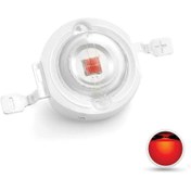 تصویر پاور ال‌ای‌دی 3 وات رنگ قرمز 45 میل 