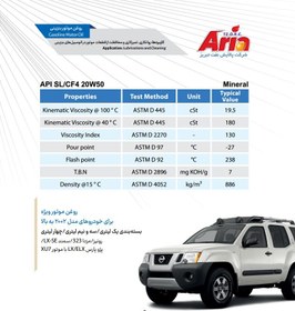 تصویر روغن موتور آریا ۲۰W50 SL/CF 