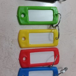 تصویر جاکلیدی پلاستیکی مدل نیلوفر با لیبل کلید 