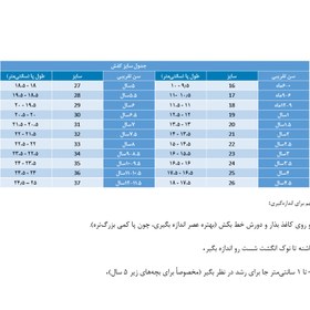 تصویر صندل بچه گانه پرنسسی 