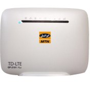 تصویر مودم TD-LTE ایرانسل مدل Gp2101 Plus (استوک) 