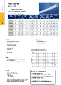 تصویر شیلنگ پارکر Parker PTFE 6 