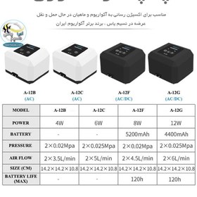 تصویر پمپ هوای آکواریوم A-12B سوبو SOBO Mini AC/DC Air Pump SB-568