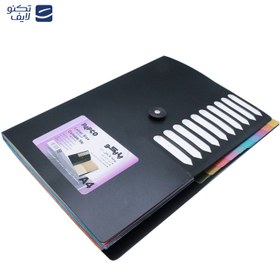 تصویر کارتابل پاپکو مدل CF 117-20 