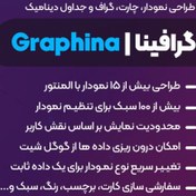 تصویر افزونه Graphina Pro طراحی نمودار، چارت داینامیک با المنتور 