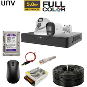 تصویر پکیچ HDTVI مدل UNV pa-W502 