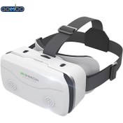 تصویر هدست واقعیت مجازی شاینکن مدل SC-G15 