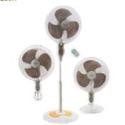 تصویر پنکه سانی مدل DWS-2600 