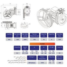 تصویر موتور گیربکس آسانسور مدل الکو پلاس 