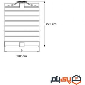 تصویر مخزن 10000 لیتری عمودی بلند سه لایه مجتمع پلاستیک طبرستان 