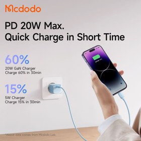 تصویر شارژر دیواری مک دودو 20 واتی تکنولوژی گان مدل Mcdodo CH-3771 Mc dodo wall charger 3771