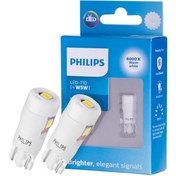 تصویر لامپ LED پایه آریایی W5W مدل PRO6000 فیلیپس – Philips (اصلی) ا Philips W5W LED 6000k Philips W5W LED 6000k