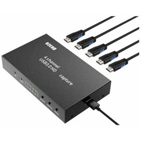 تصویر کارت کپچر اکسترنال ایزدکپ مدل EZCap 264 چهار کانال 