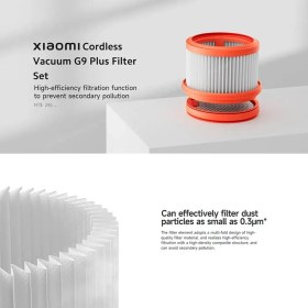 تصویر فیلتر جاروبرقی شیائومی مدل Xiaomi Vacuum Cleaner G9 Plus G10 Plus Filter Kit Xiaomi Vacuum Cleaner G9 Plus G10 Plus Filter Kit