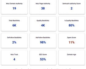 تصویر تشریفات کسری 