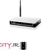تصویر مودم تی پی-لینک مدل TD-W8101G 