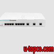 تصویر سوئیچ شبکه 11Ports POE KDT803 