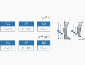 تصویر جوراب واریس ممتاز پاک سمن 