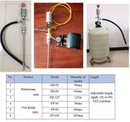 تصویر پمپ انتقال ازت مایع دستی و پدالی 
