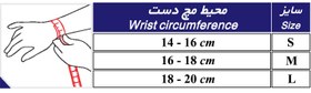 تصویر اُرتوز شست نئوپرن ضد حساسیت طب و صنعت Neoprene Thumb Spica Splint