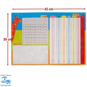 تصویر تخته کار لوح لمینت اول دبستان (آموزش جدول دوستی ، صفحه شطرنجی و جدول اعداد 1 تا 100) 