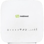 تصویر مودم 3G/4G مبین نت MN4400D آنلاک Mn 4400 Mobinnet