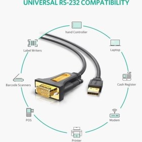 تصویر تبدیل USB به سریال UGREEN مدل CR104 ا UGREEN USB 2.0 TO DB9 RS-232 adapter Cable CR104 UGREEN USB 2.0 TO DB9 RS-232 adapter Cable CR104