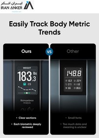 تصویر ترازو هوشمند انکر مدل T9130 ظرفیت ۱۸۰ کیلوگرم 