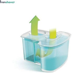 تصویر مایع شستشو فیلیپس s9000 