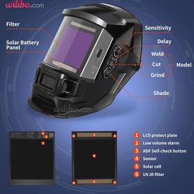 تصویر کلاه ماسک اتوماتیک جوشکاری مدل LY800F-B LY800F-B Auto darkening helmet