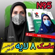 تصویر ماسک N95 بدون دریچه بازدمی جانان با کش قابل تنظیم 