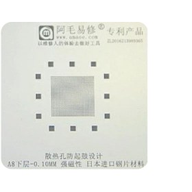 تصویر شابلون Amaoe مدل A8 CPU 