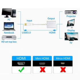 تصویر مبدل USB به HDMI مدل HDU-3 