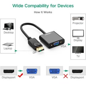 تصویر کابل تبدیل DP male to VGA Female یوگرین 