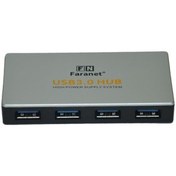 تصویر هاب 4 پورت USB 3.0 فرانت USB 3.0 4Port HUB Aluminium Shell w/Type-C adapter / Cabel 80Cm