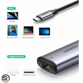 تصویر مبدل USB-C به اترنت UGREEN CM275 70446 