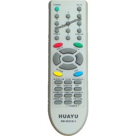 تصویر کنترل تلویزیون همه کاره مادر ال جی LG RM-7609 