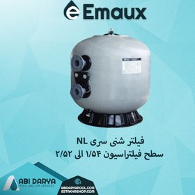 تصویر فیلتر شنی استخر ایمکس EMAUX سری NL 