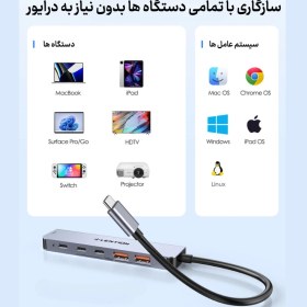 تصویر هاب شش پورت USB-C لنشن مدل CE37 Lention USB-C 6 in 1 Hub Adapter CE37