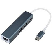 تصویر هاب 3 پورت USB-C به LAN بیاند BA-490 