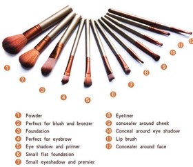 تصویر ست برس آرایش با جعبه های فلزی NAKED 3 (15cm x 9cm) Make Up Brush Naked 3 / NAKED3 Brush Set Kit