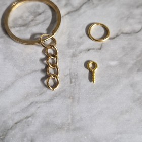 تصویر حلقه سر کلیدی 