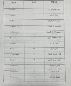 تصویر سرویس کریستال کارول 