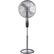 تصویر پنکه ایستاده آی کیو مدل IJ902SF با ۴ پره 