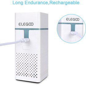 تصویر تصفیه کننده ی هوای پرینتر سه بعدی الگو مدل Mini Air Purifier 2 Pcs برند Elegoo 