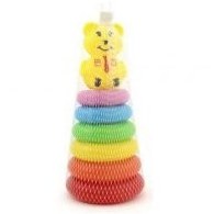 تصویر حلقه هوش 