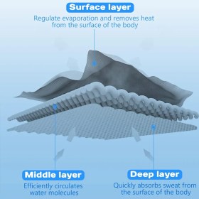 تصویر حوله خنک کننده گردن و صورت 
